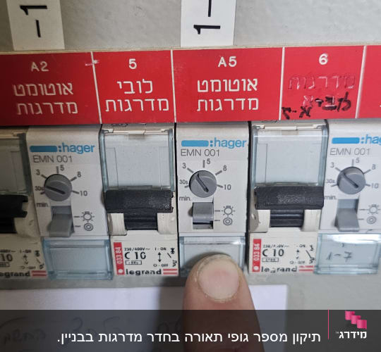 לוח חשמל עם מפסקים ואצבע מצביעה
